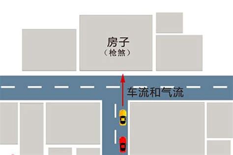 路冲化解|路冲是什么意思？影响及化解方法详解